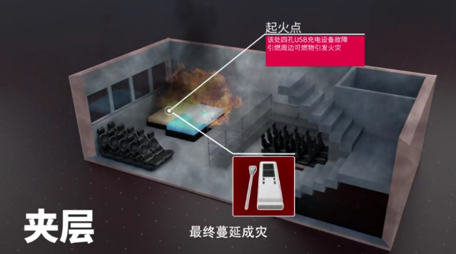 7人喪命 消防設施豈能癱瘓成擺設