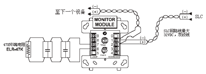 江森M300MJ智能監(jiān)視模塊輸入模塊接線圖（樹形、非環(huán)形接線圖）