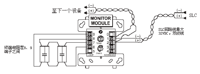 江森M300MJ智能監(jiān)視模塊輸入模塊接線圖（環(huán)形接線圖）