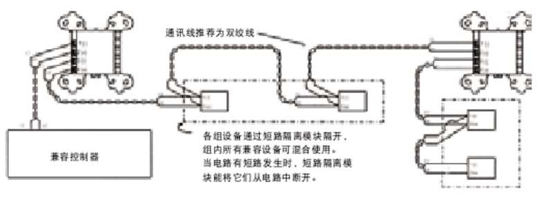 江森M500XJ隔離模塊接線圖