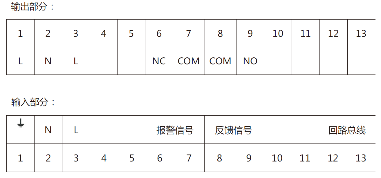 接線圖