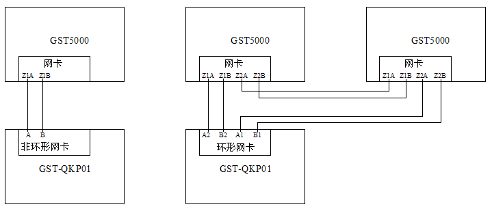 氣體滅火控制器與消防主機(jī)接線圖