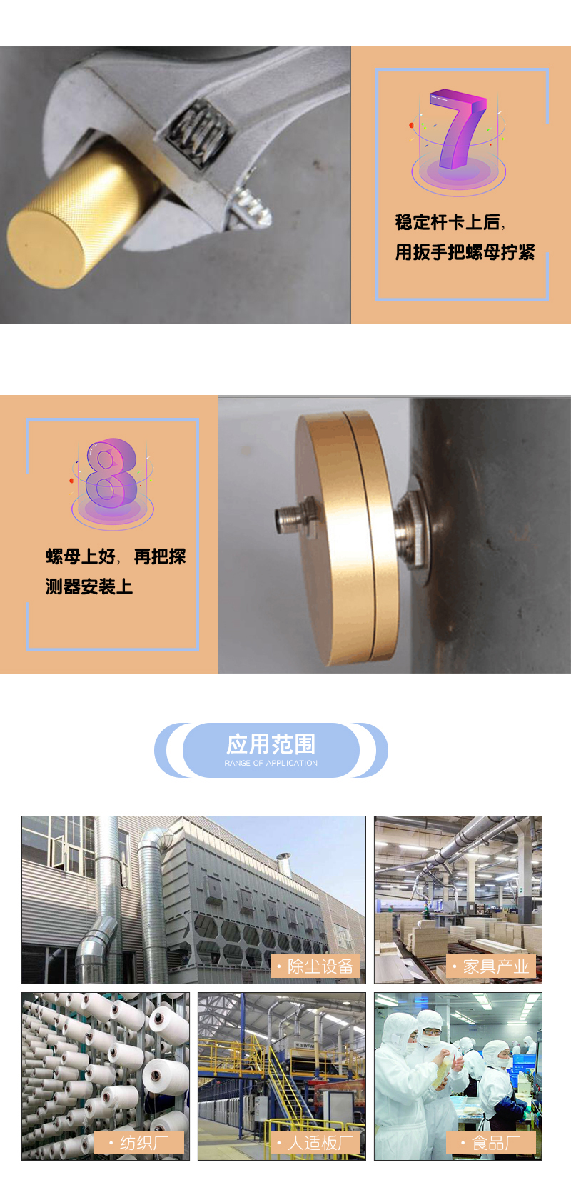 應(yīng)用范圍