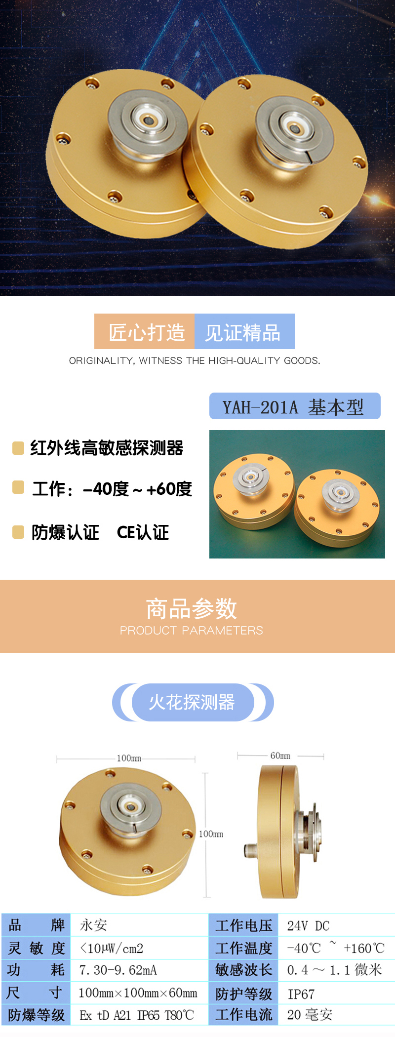 參數(shù)1