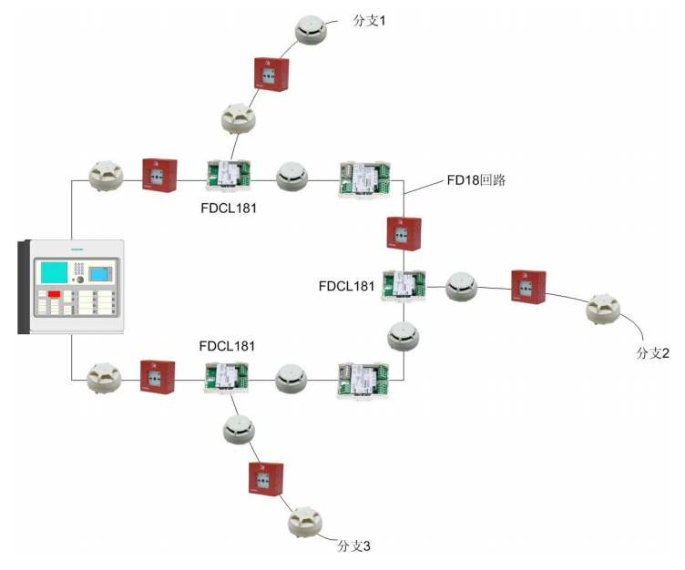 FDCL181隔離模塊系統(tǒng)接線