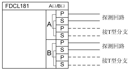 FDCL181隔離模塊接線端子