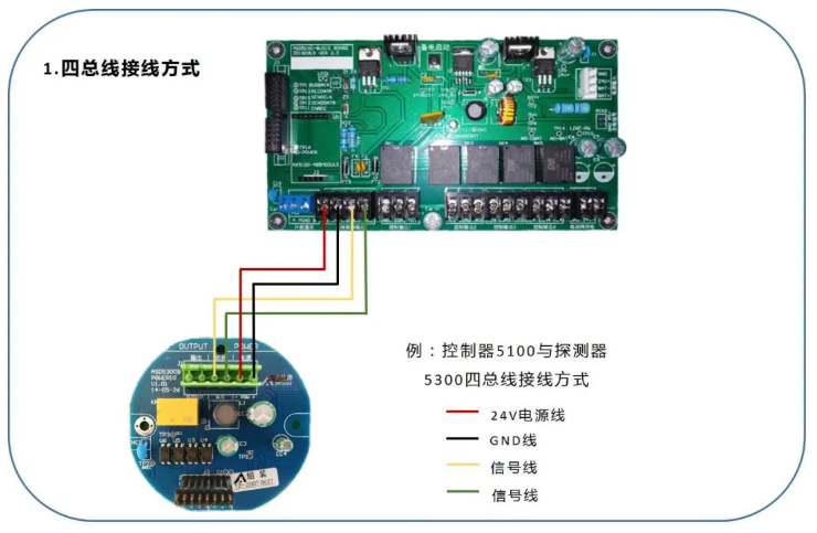可燃氣體探測器四總線接線圖實物