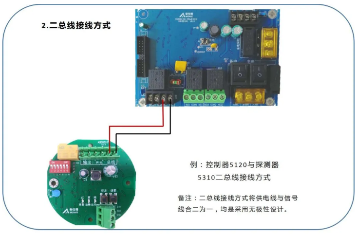 可燃氣體探測器二總線接線實物圖