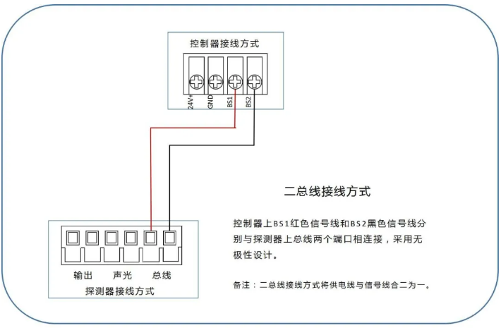 可燃氣體探測器二總線接線示意圖