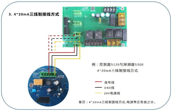 可燃氣體探測器4~20mA三線制接線圖實物