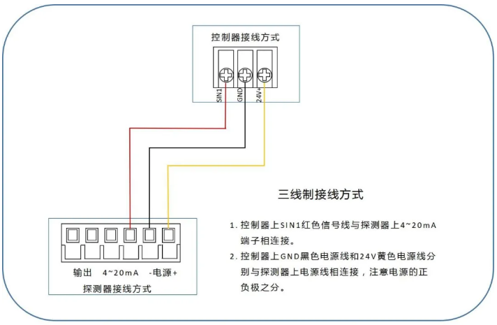 可燃氣體探測器4~20mA三線制接線示意圖