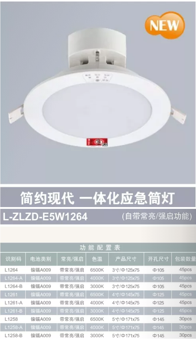 參數(shù)