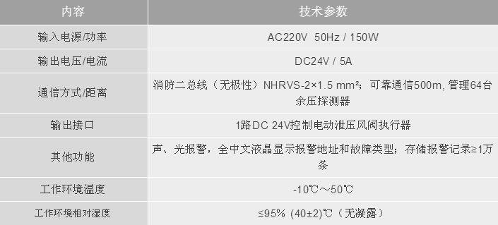 利達(dá)消防LD-YK301消防應(yīng)急疏散余壓控制器技術(shù)參數(shù)