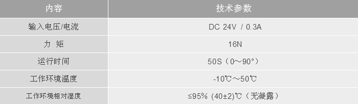 利達(dá)消防LD-YK3005消防應(yīng)急疏散電動(dòng)泄壓風(fēng)閥執(zhí)行器技術(shù)參數(shù)