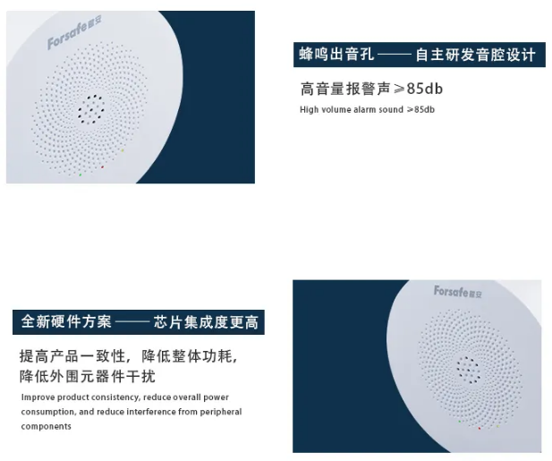 賦安消防FS3033獨(dú)立式智慧煙感特點(diǎn)