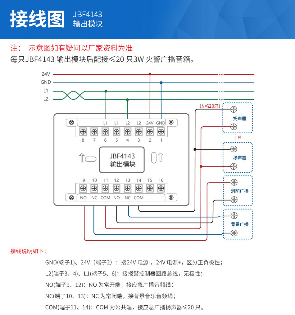 JBF4143輸出模塊安裝接線
