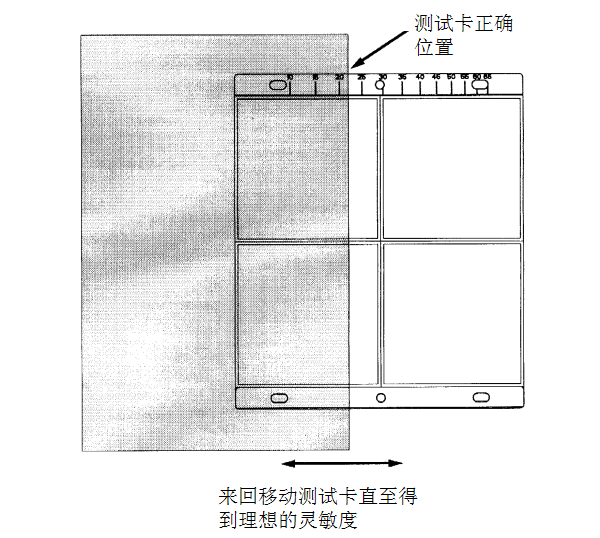 諾帝菲爾遮光器/濾光片怎么測試線性光束感煙探測器