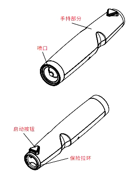 示意圖