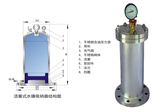 水錘消除器、水錘吸納器結(jié)構圖