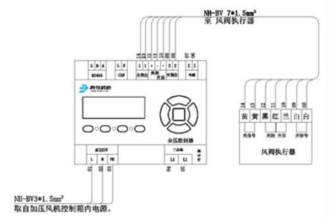 JBF5640電動(dòng)泄壓風(fēng)閥執(zhí)行器接線圖