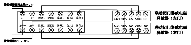 接線圖