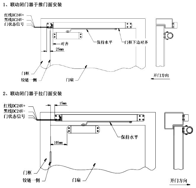 安裝