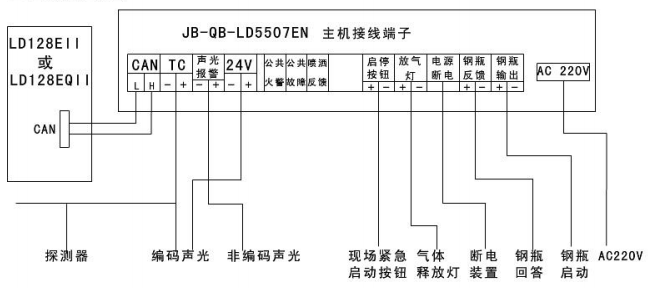 利達(dá)JB-QB-LD5507EN氣體滅火控制器布線圖