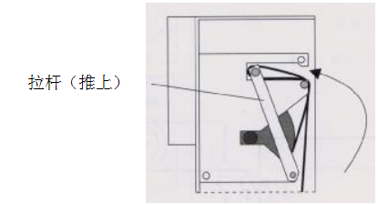 精靈火災(zāi)報(bào)警控制器更換打印紙操作步驟