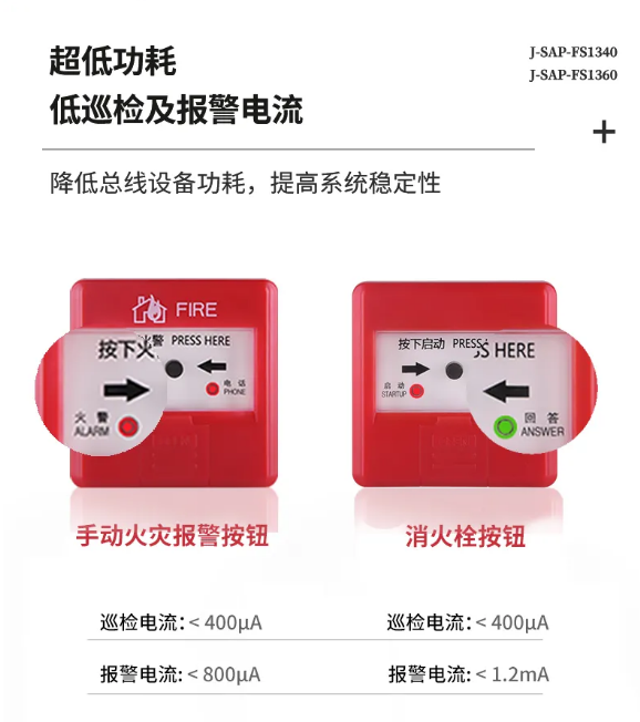 賦安消防新手報FS1340、新消報FS1360產(chǎn)品性能
