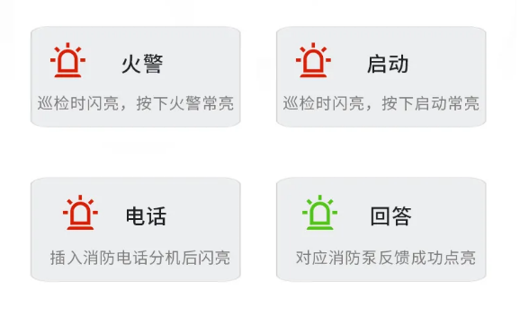 賦安消防新手報FS1340、新消報FS1360產(chǎn)品上市