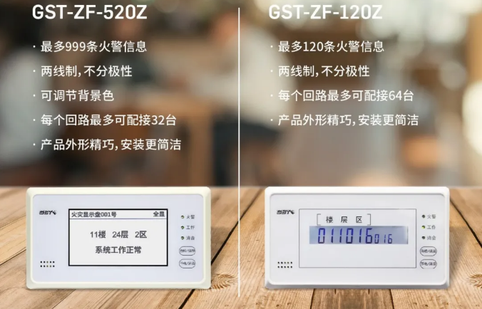 海灣消防二線制GST-ZF-520Z、120Z火災(zāi)顯示盤新品上市