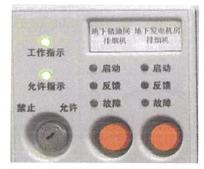 多線控制盤操作步驟