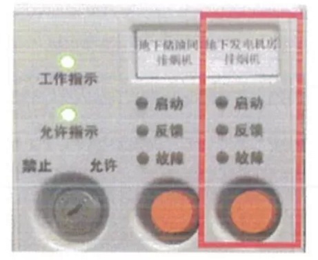 多線控制盤操作步驟