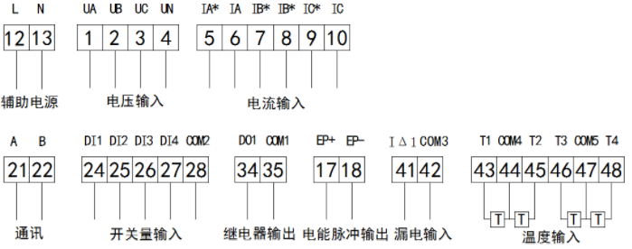 接線