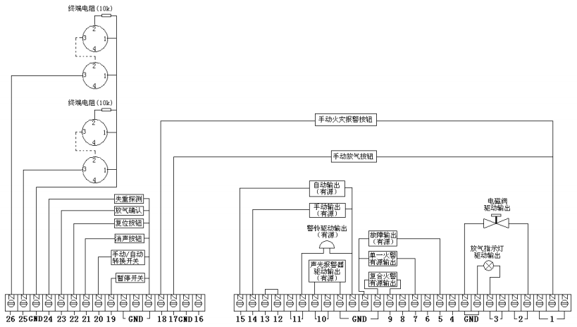 氣體滅火控制器安裝接線圖（有源輸出）