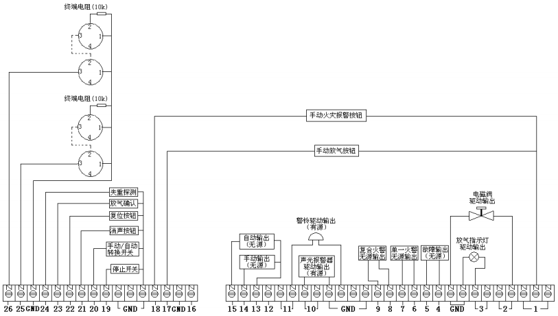 氣體滅火控制器安裝接線圖（部分無源輸出）