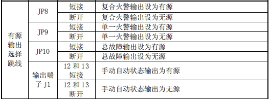 泛海三江JB-QBL-QM200氣體滅火控制器安裝接線圖