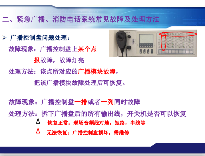 青鳥消防緊急廣播、消防電話系統(tǒng)常見故障及處理方法