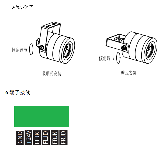 安裝2