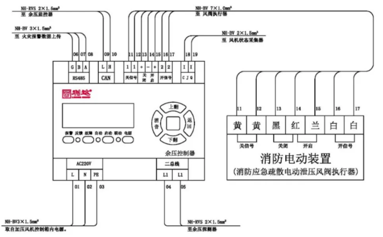 消防應(yīng)急疏散余壓控制器接線示意圖