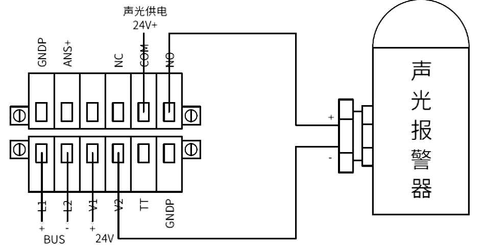 接線方式