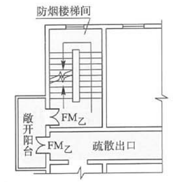 帶陽臺的防煙樓梯間