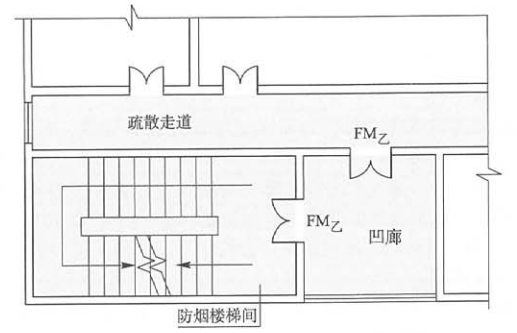 帶凹廊的防煙樓梯間