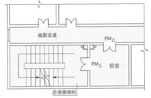 帶前室的防煙樓梯間