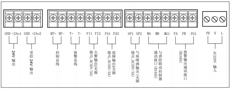 JB-QB-MK501氣體滅火控制器接線端子圖