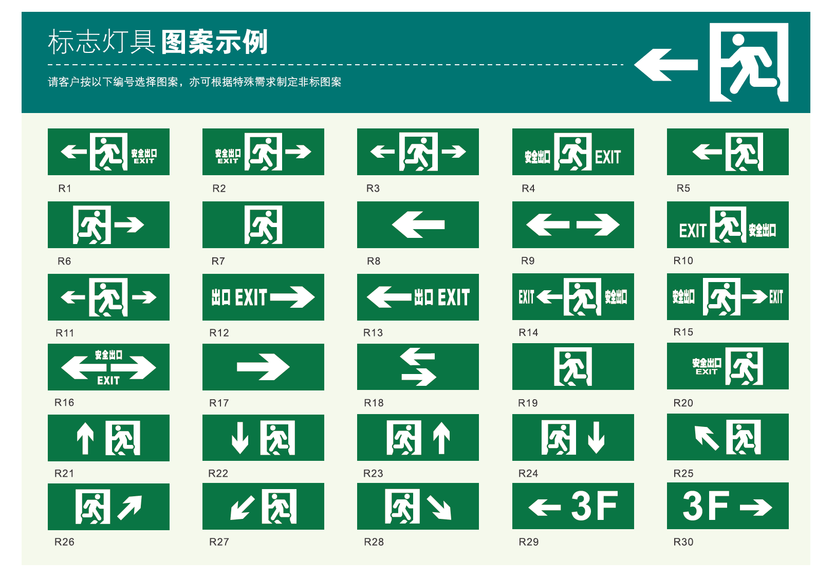 圖例