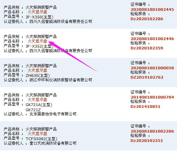 搜索火災(zāi)顯示盤