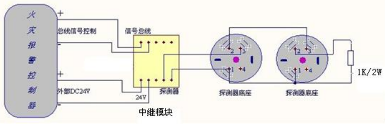 JM-YKS4201A中繼模塊安裝接線圖
