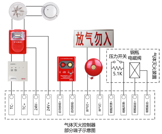 LD5507EN火災(zāi)報警控制器/氣體滅火控制器接線圖