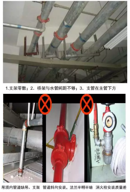 消防管道安裝與實(shí)施要點(diǎn)現(xiàn)場(chǎng)工程圖片